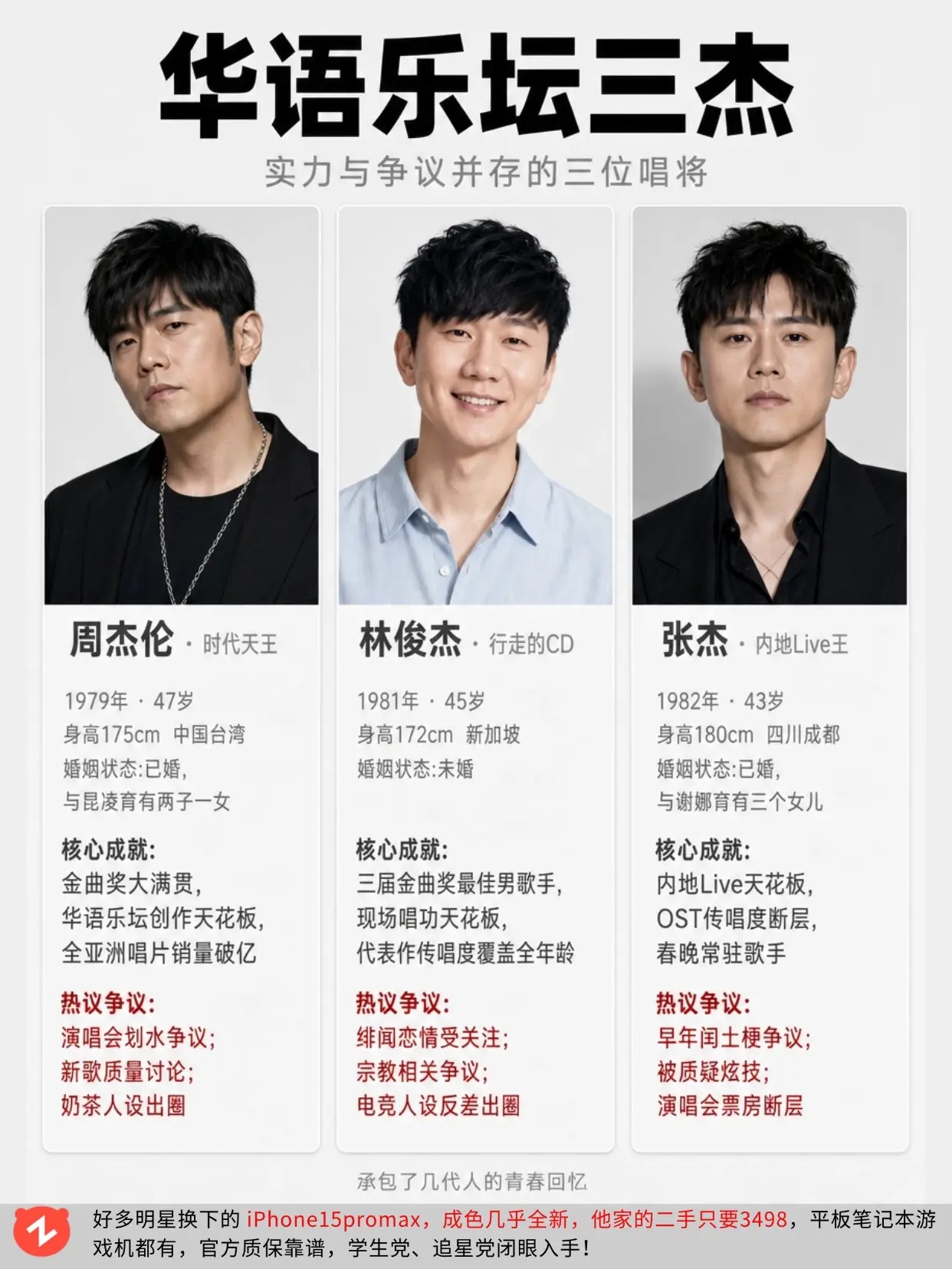 华语乐坛三杰，谁的歌最能承包你的青春？