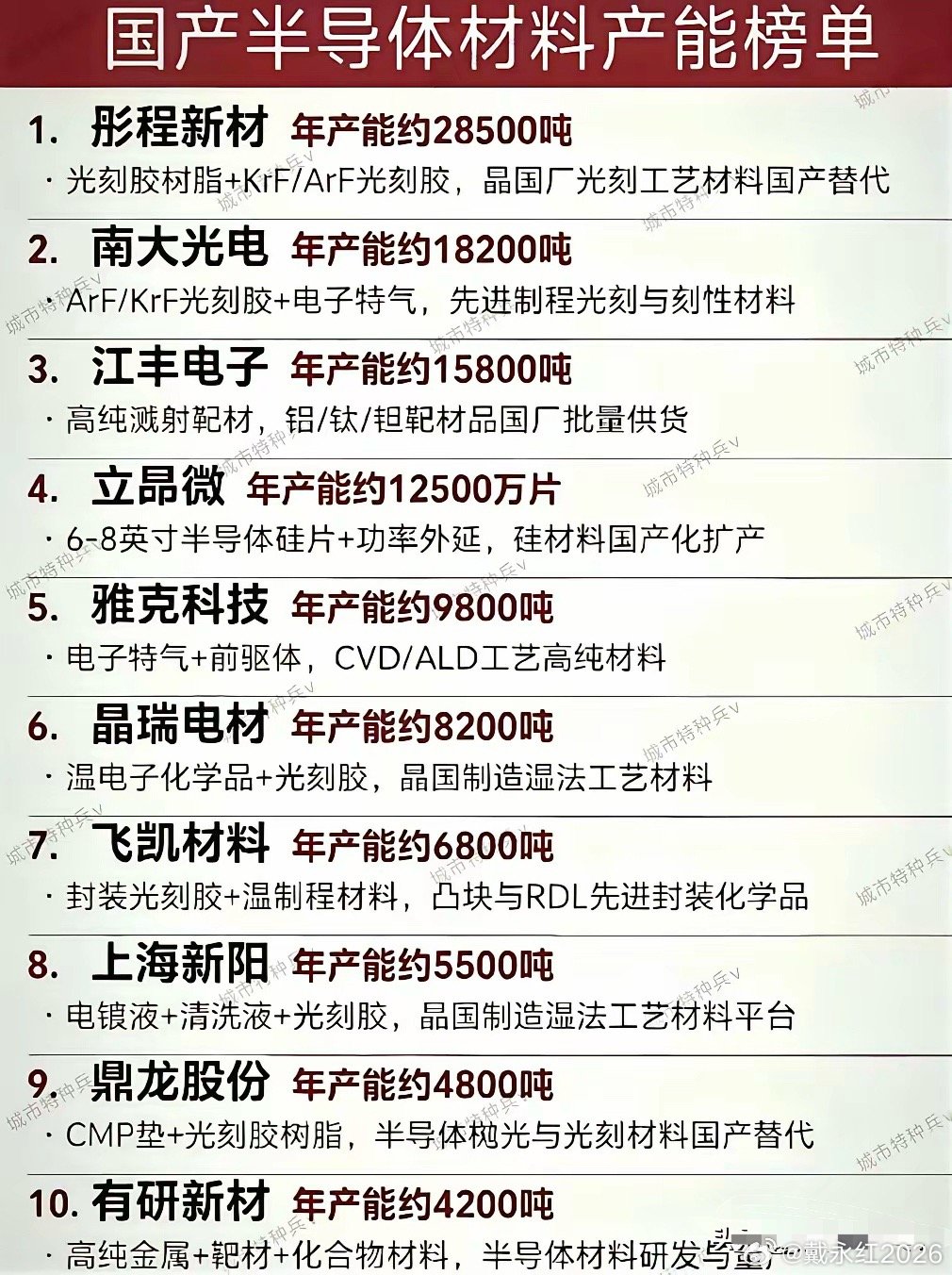 明日股市开盘，周末散户圈人心惶惶。上周五尾盘回落，不少人纠结周一A股能否稳住、是