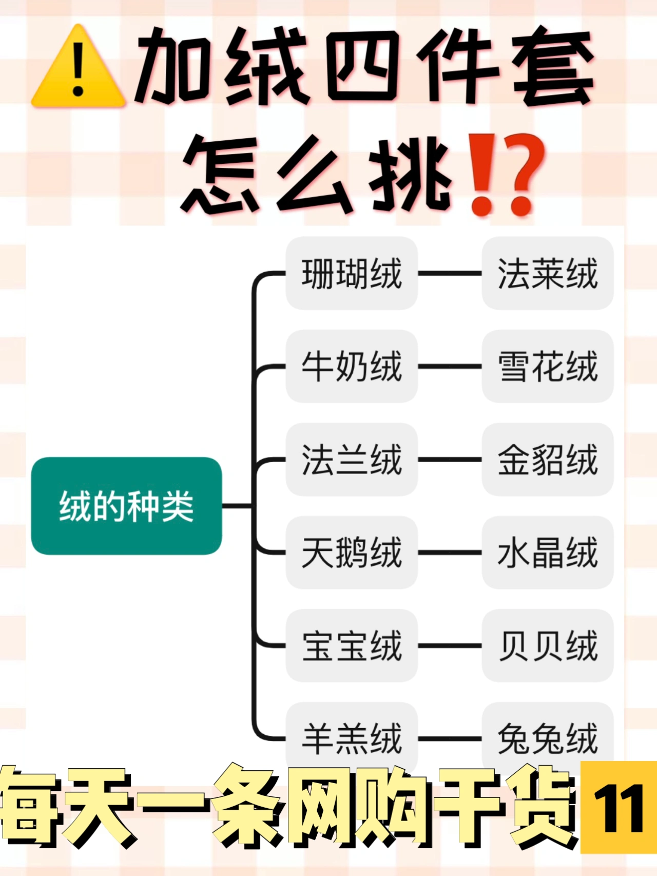 7个tips 教你如何挑选秋冬加绒四件套👇👇