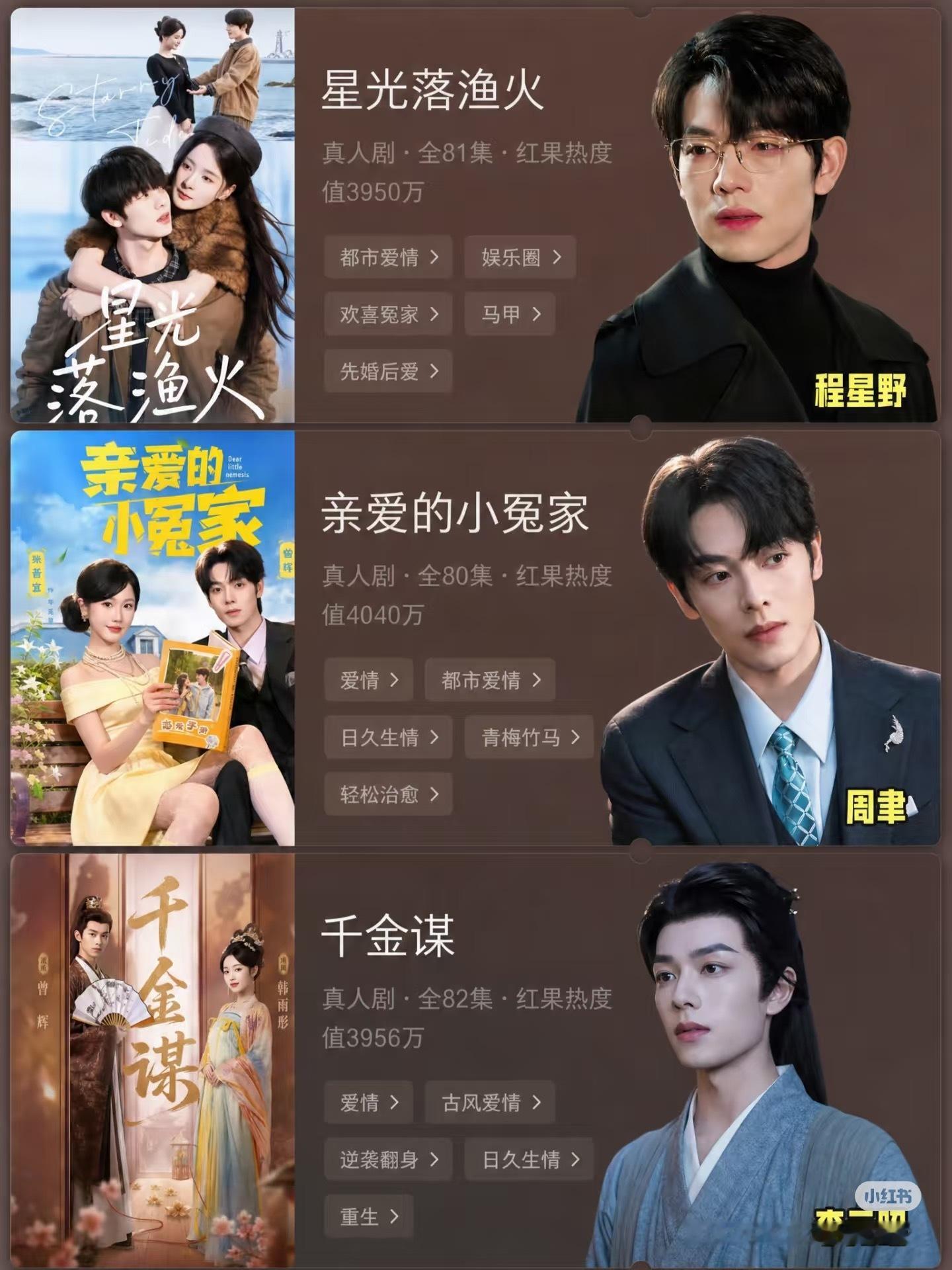 曾辉都不知道怎么回短剧圈了谁还没补！曾辉的宝藏短剧看完节目被曾辉狠狠圈粉，松弛感