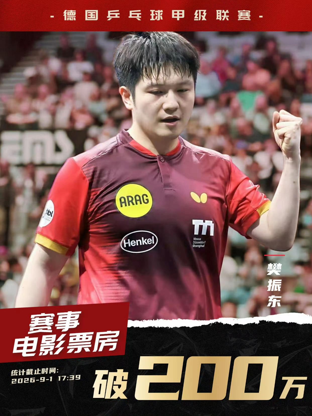太厉害了！单抗200w票房樊振东