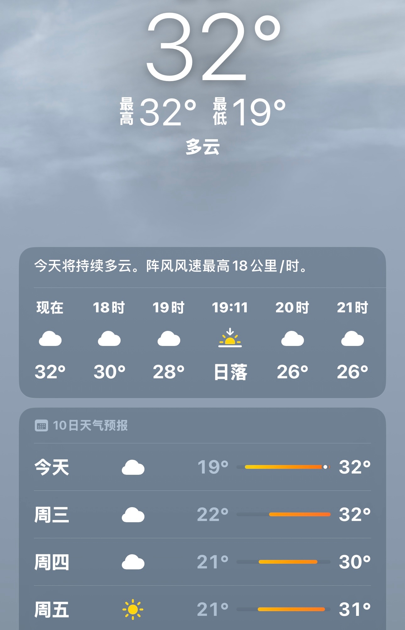 疯了疯了 这个点32度。刚洗完澡又一身汗 
