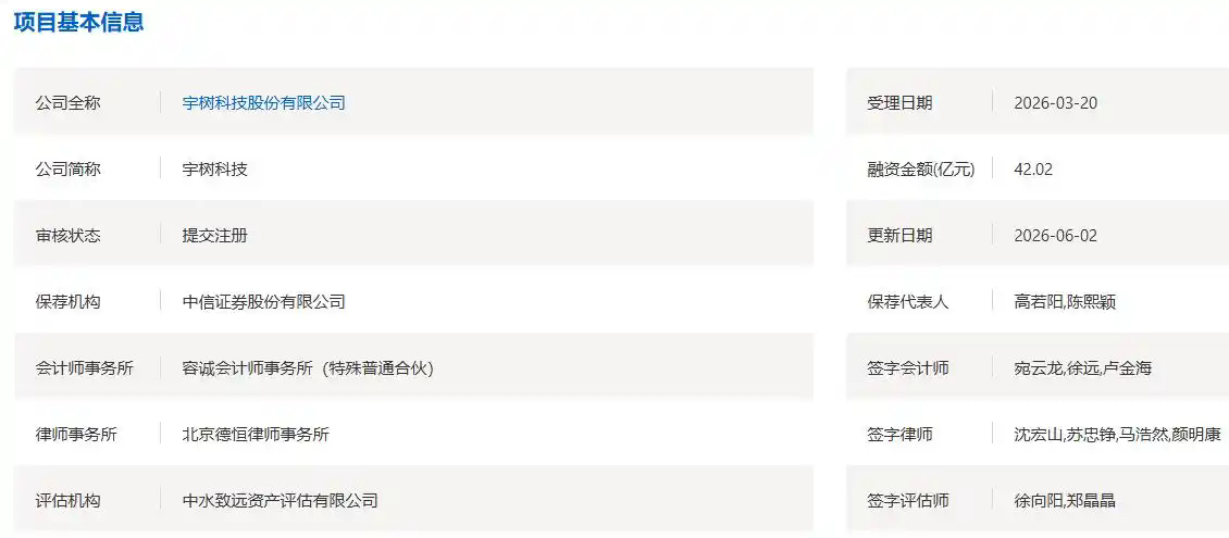 宇树市值或超420亿！王兴兴赢麻了！宇树科技的本次科创板IPO，融资金额为42.