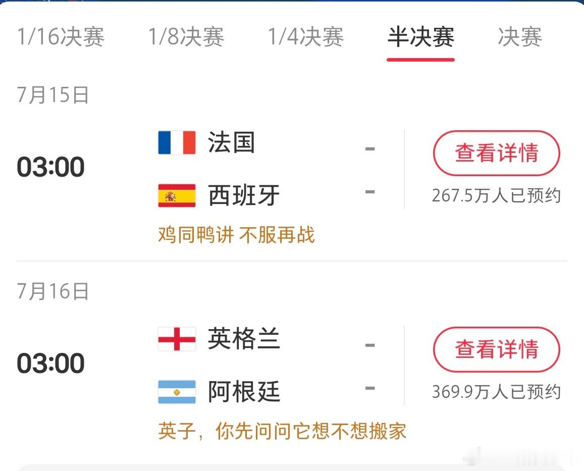 AI四强预测仅一家翻车英阿大战都在AI计划之中世界杯预测人机大战AI与贝克汉姆双