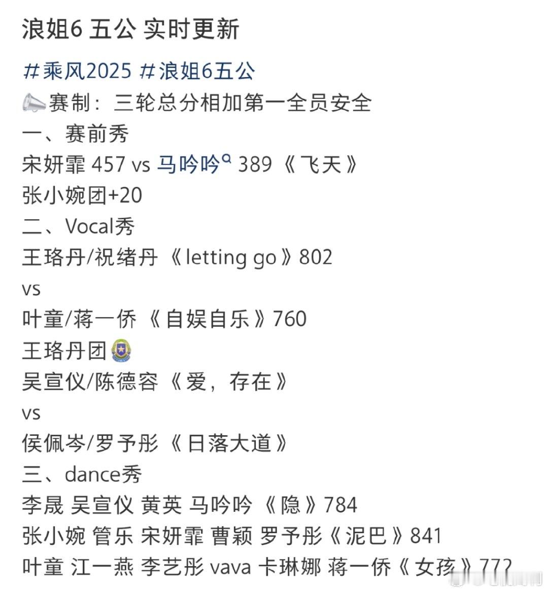 泥巴841分张小婉组泥巴841分  浪姐五公结果实时更新，张小婉组《泥巴》841