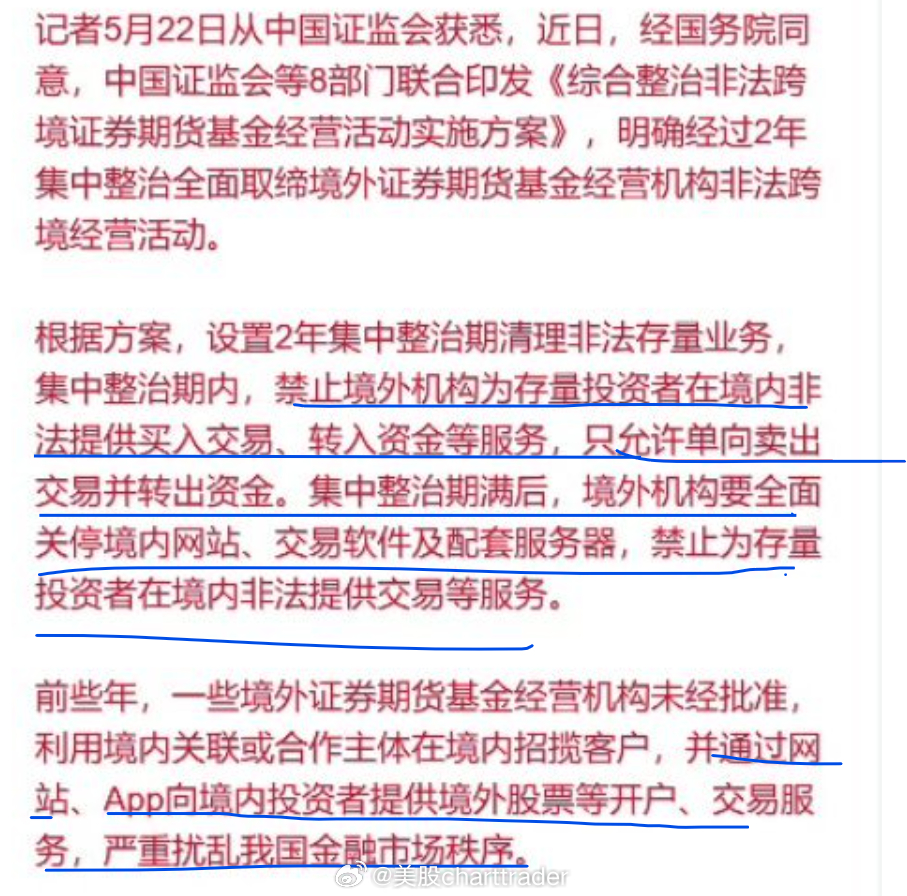 富途控股拟被罚18.5亿元 我的理解是只允许单向操作（卖）。给了2年的平仓时间。