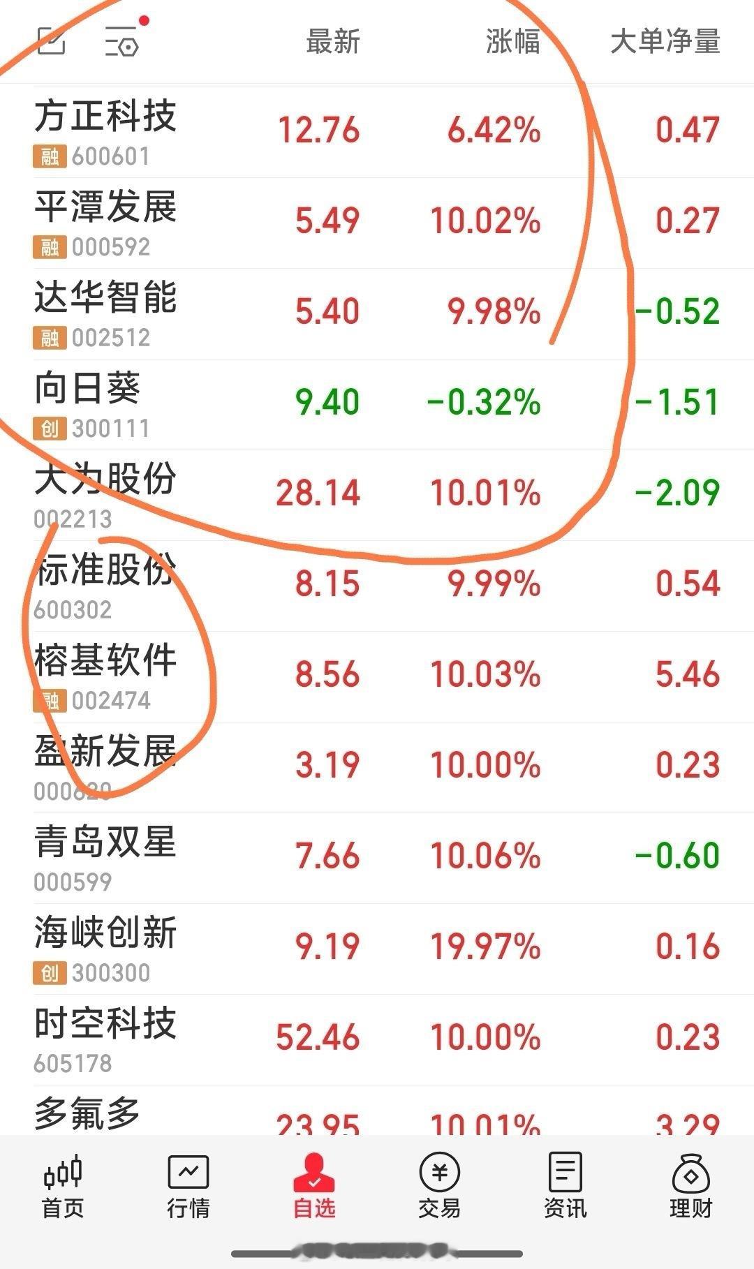 只剩5头牛了 ​​​