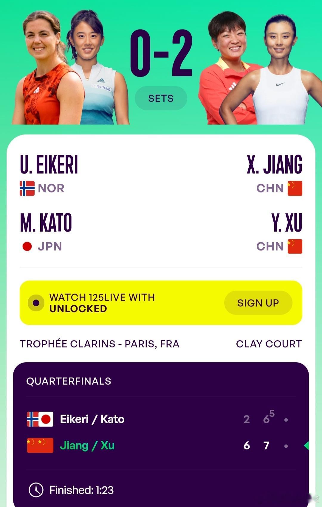WTA125巴黎站🇫🇷女双8进4从罗马赶到巴黎的蒋欣玗🇨🇳/徐一璠🇨?