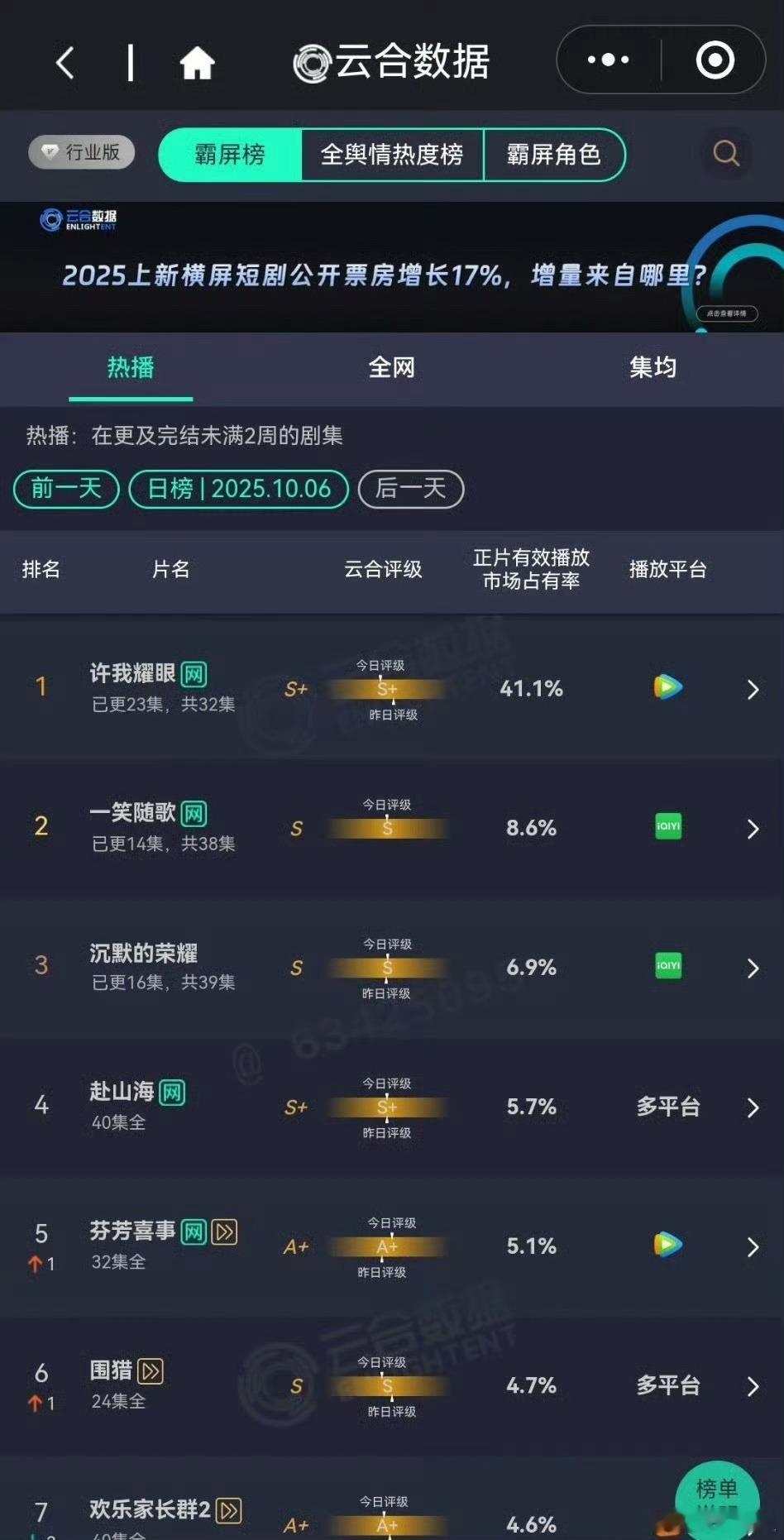 许我耀眼41.1%许我耀眼云合41.1%许我耀眼41.1%，好看，[色] ​​​