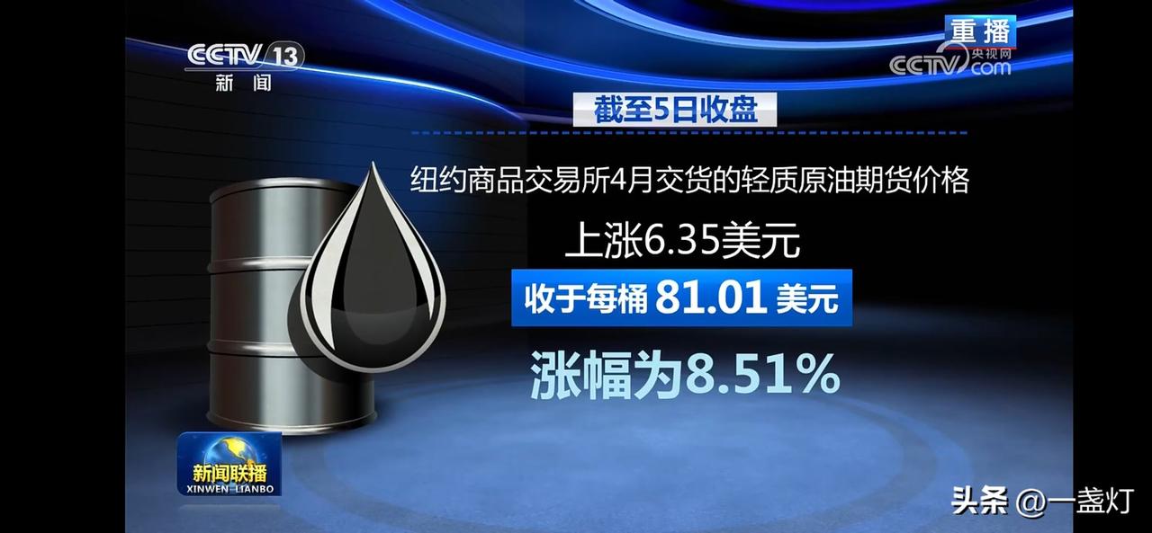5日国际油价飙升8.51%！每桶81.01美元