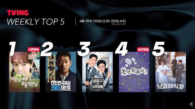 未婚男女的效率恋爱收视率 根据3月30日至4月5日的每周内容排行榜，JTBC周六