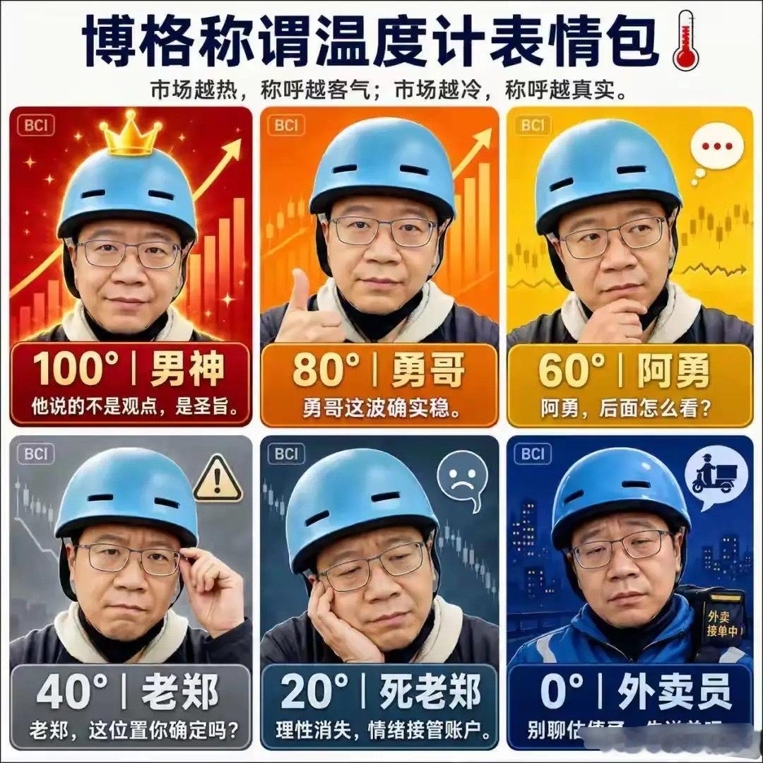 今天跳水比赛前20十名如下：5.29人气股高位跳水榜前20名:第一名🥇华塑控股