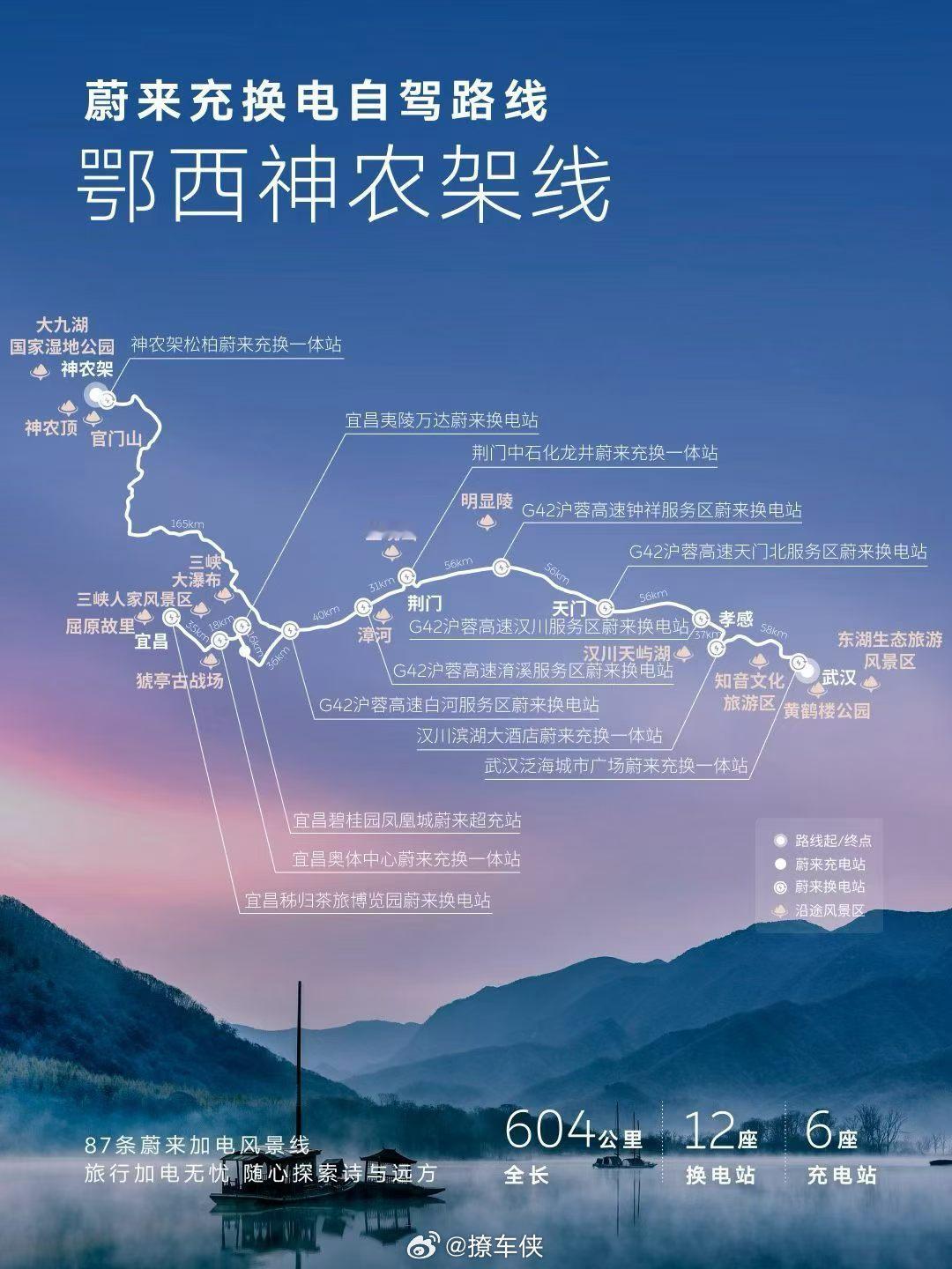 暑假不知道去哪里玩？看看蔚来加电风景线，精选9条夏日路线，全程加电无忧，把夏天开