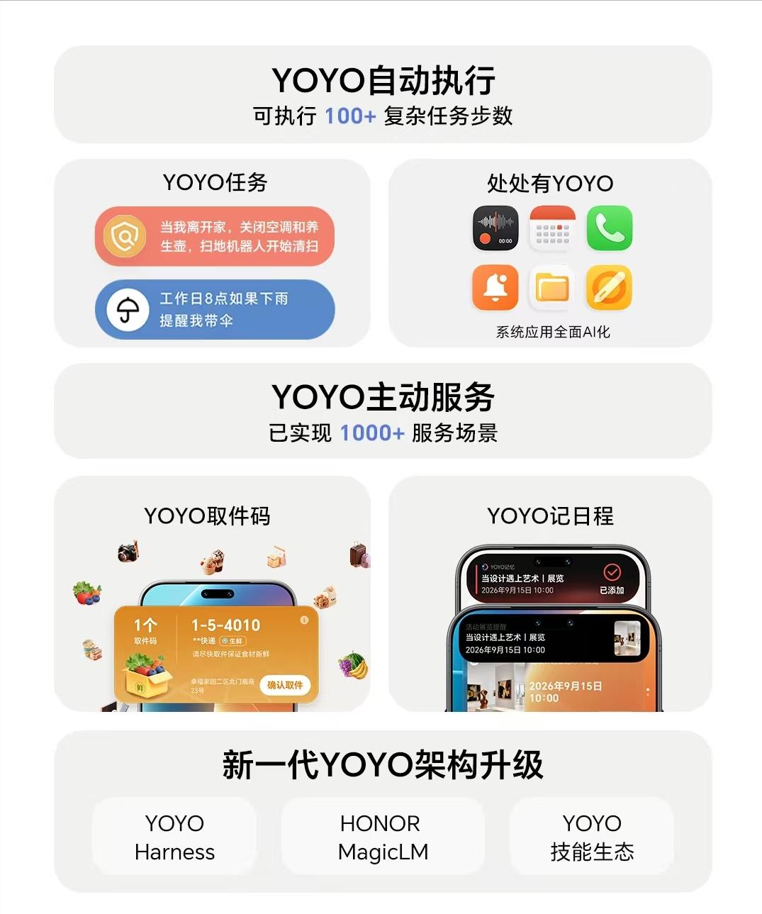 MagicOS 11 重磅落地：“YOYO 助手”现在可以替你办事情了！
 Ma