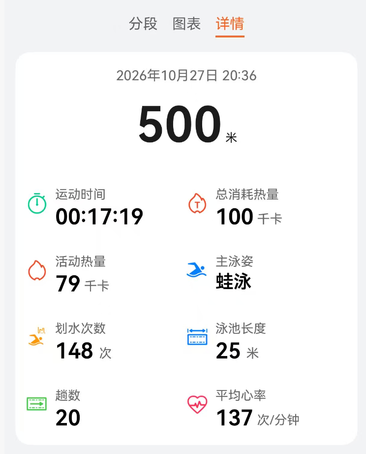 游个500米就命，不拼命啦！循序渐进，慢慢来[嘻嘻]2026年第83次运动 游泳
