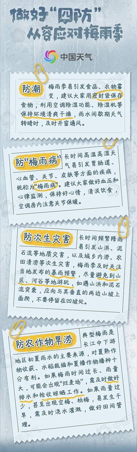 苏州今早直接开启暴晒模式，新一轮梅雨马上杀回来了
 
今早的太阳杀伤力一下子就上