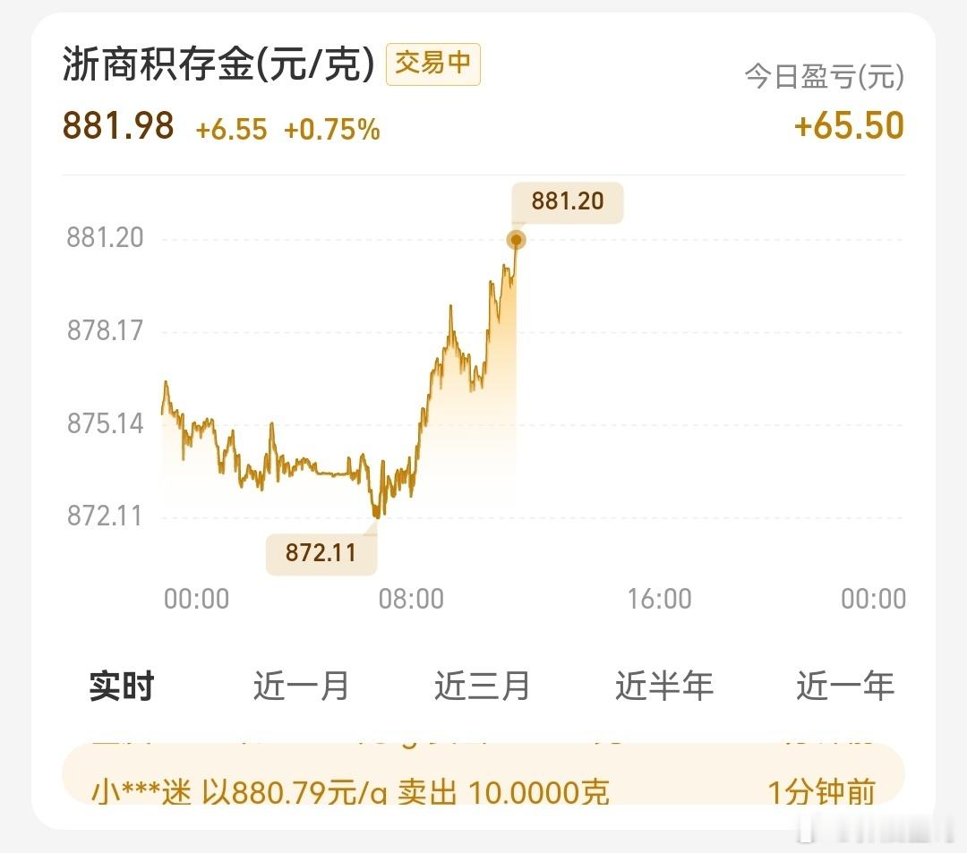 基金黄金上涨。 