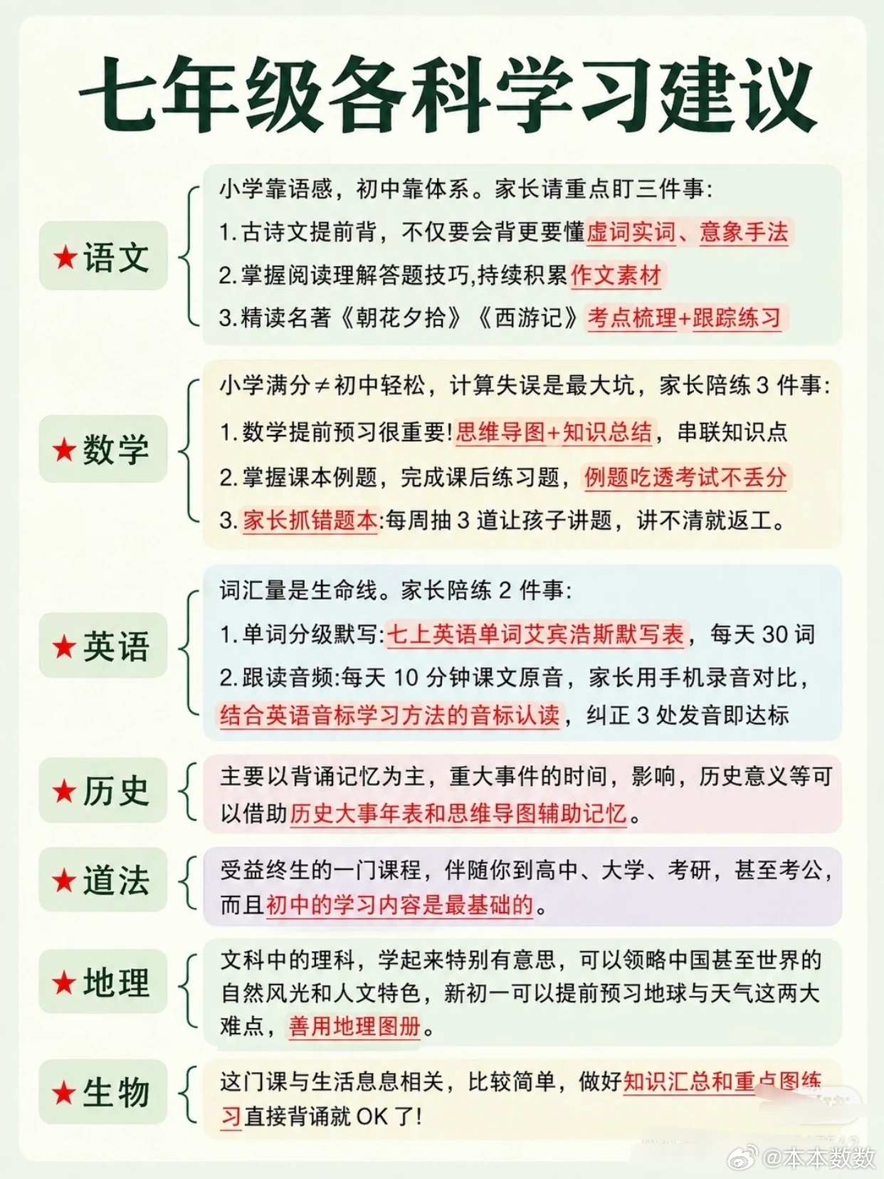 七年级全班第一固定80%的动作 ​​​