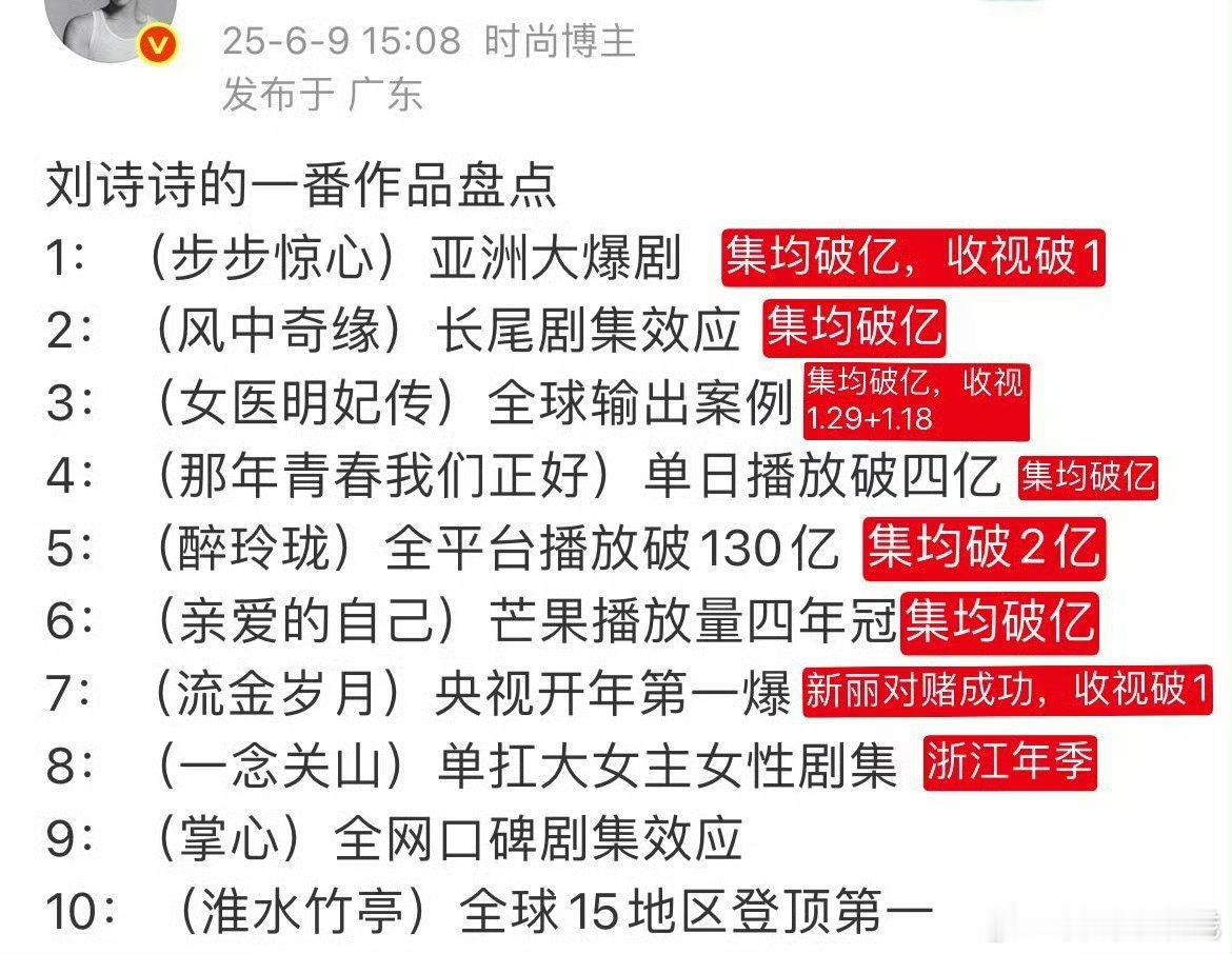 但凡有网台同播剧，刘诗诗每年都有收视破1剧，而且刘诗诗扛剧能力：1.双台收视破1
