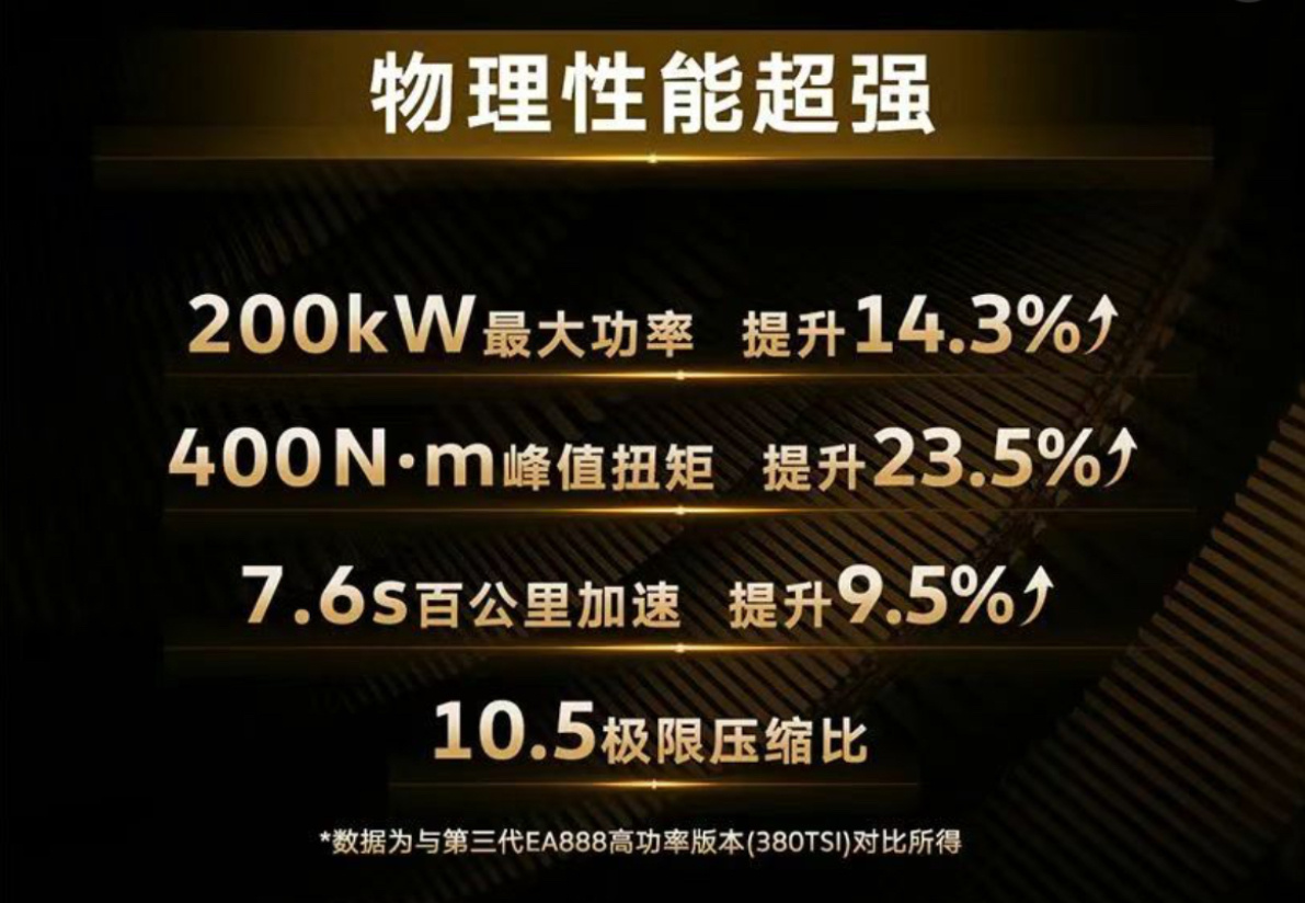 今天不叨车，说一下国产大众将搭载的新发动机，第五代EA888，最大功率200kW