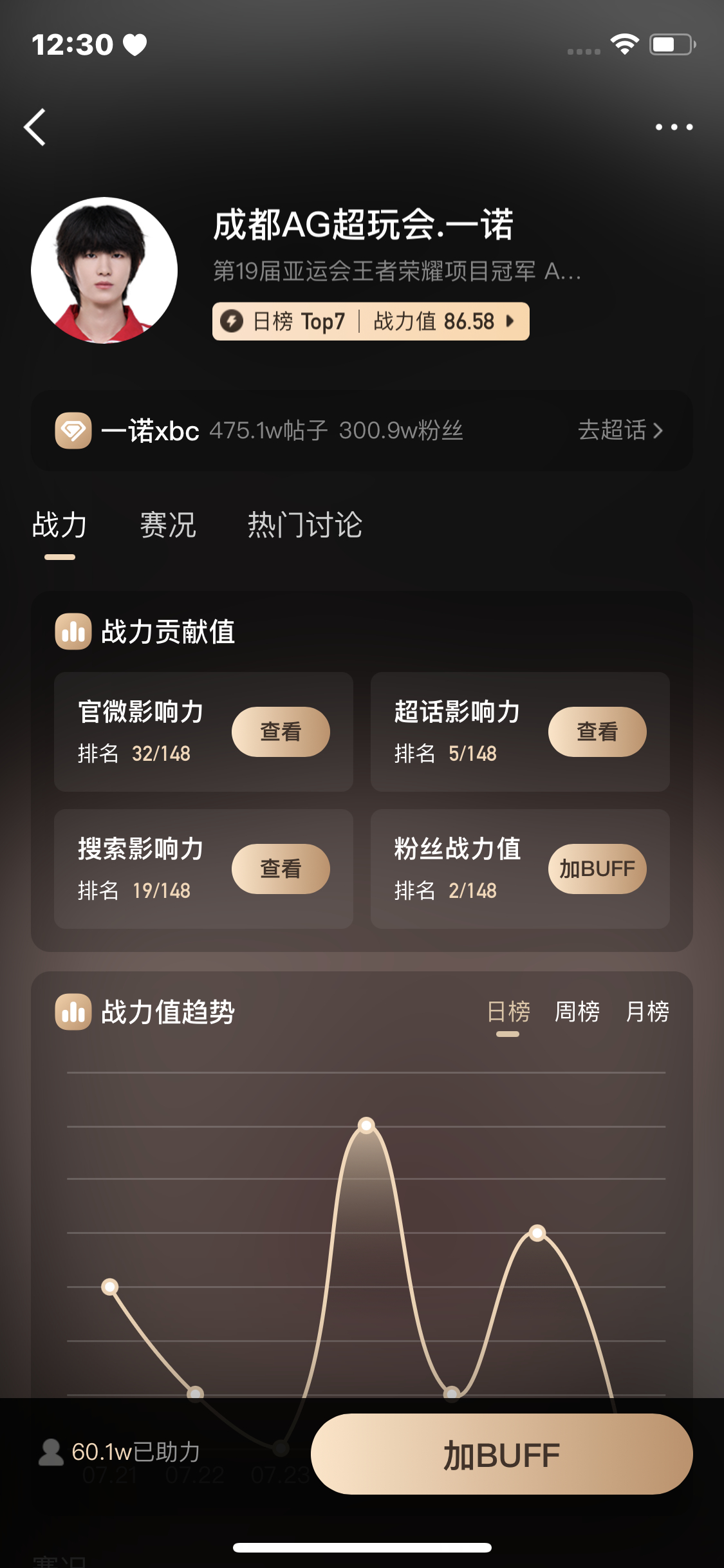 一诺xbc  来投票宝宝们🌻电竞战队选手榜