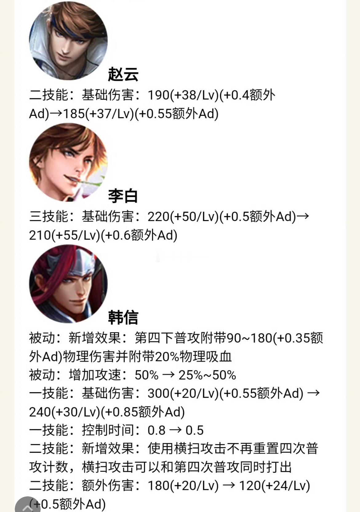 正式服信白云集体加强[笑而不语]李白加强出新皮肤赵云加强可能是一直传的典藏李白c