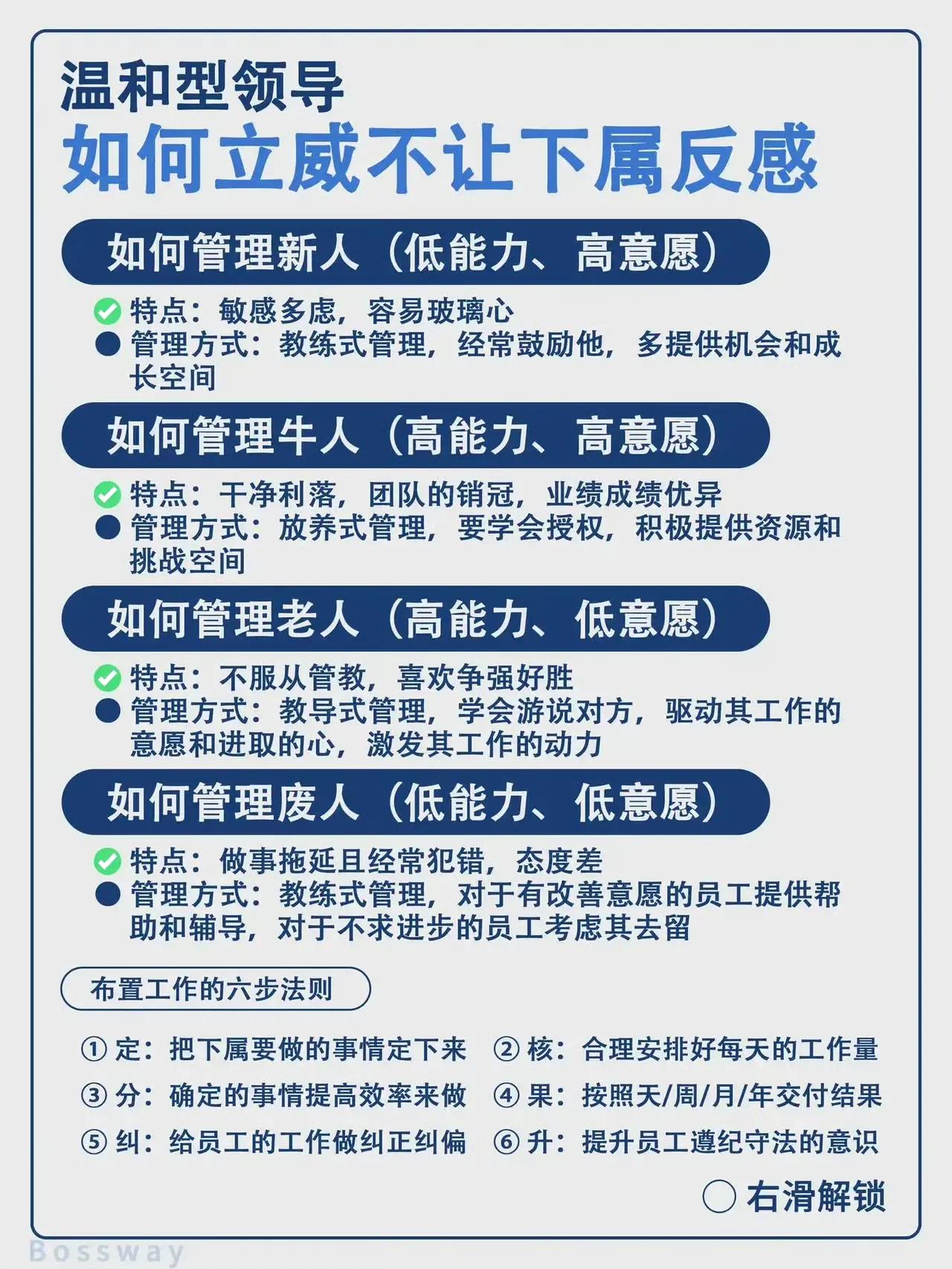 领导艺术：如何高效管理不同类型员工