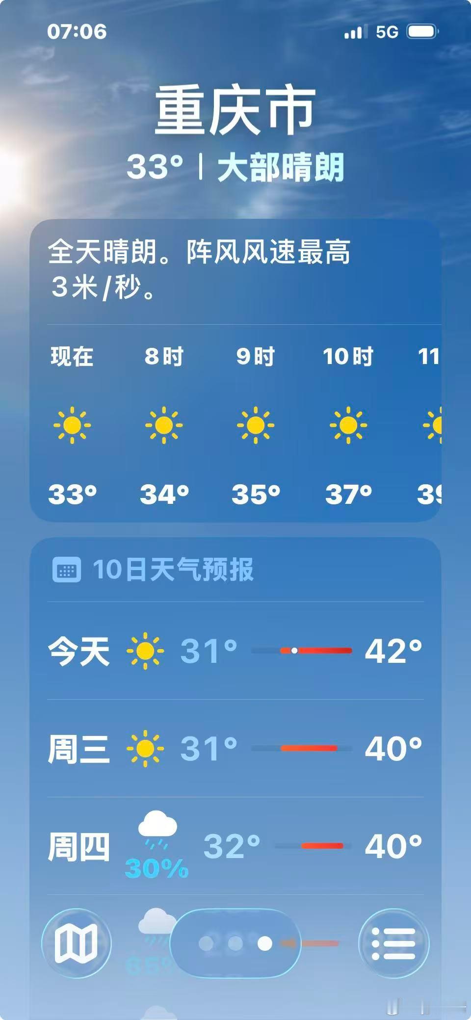 又要开始42度的高温天气了。重庆的天气预报显示，白天高温逐步升到40度以上，酷暑