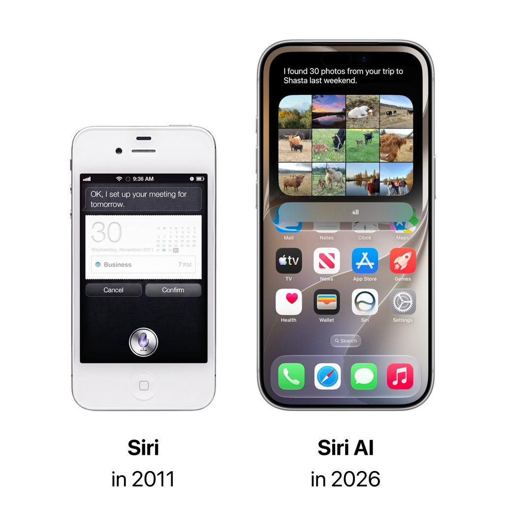 2011年，库克在作为CEO的首个苹果发布会上发布了第一代Siri。2026年，