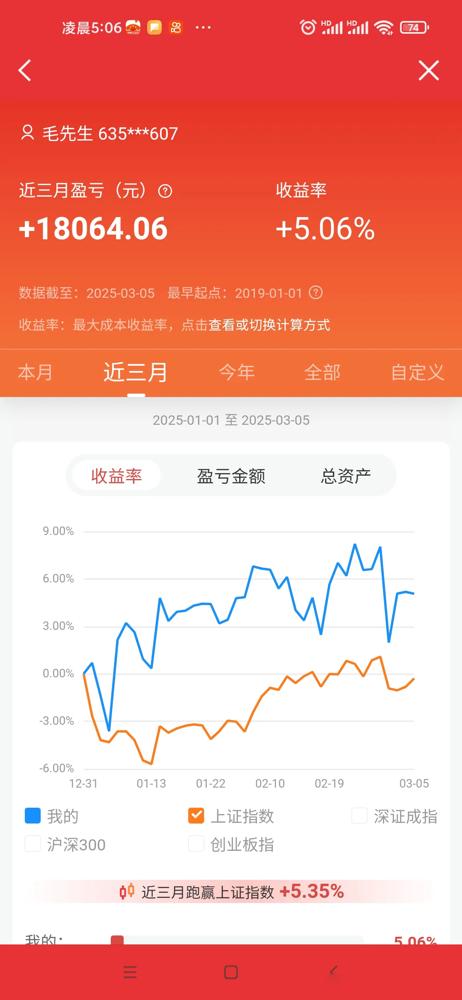 东方集团退市前的最后一天，股价已跌至1.41元，但封死跌停的盘面让想“抄底”的人