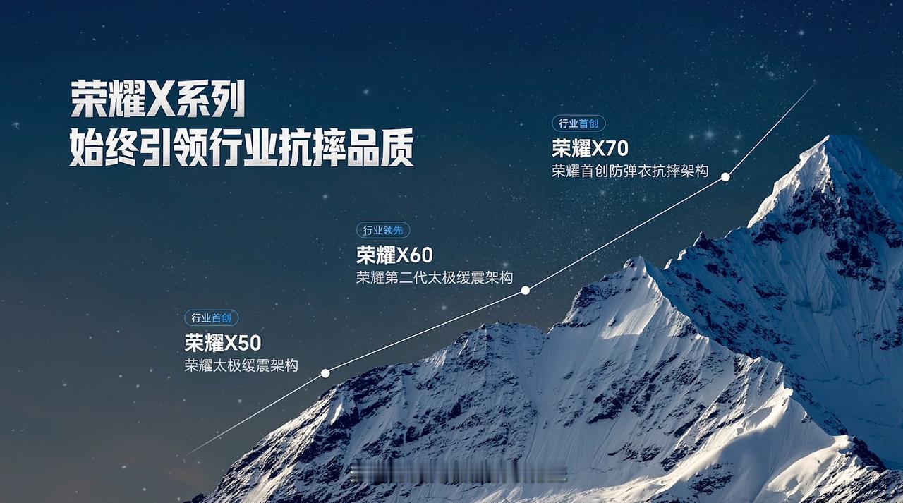 荣耀X80 Pro Max的发布会开始了。
X系列一直以来，确实都是很硬核的。