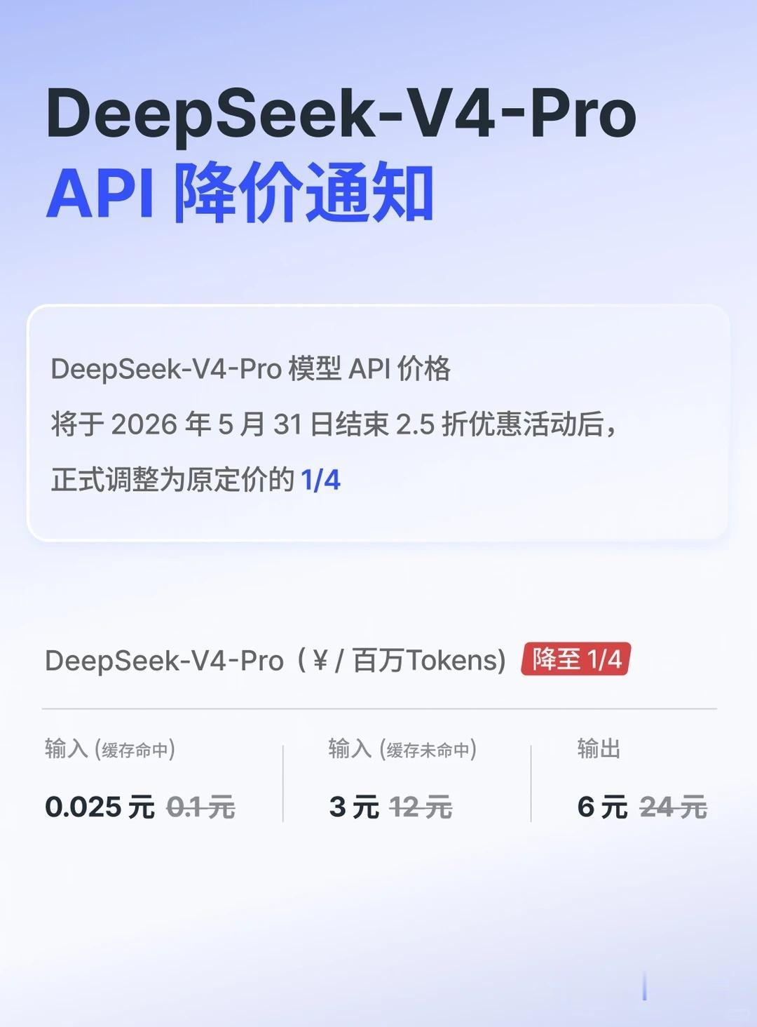【DeepSeek-V4-ProAPI永久降价 调整为原定价的1/4】DeepS