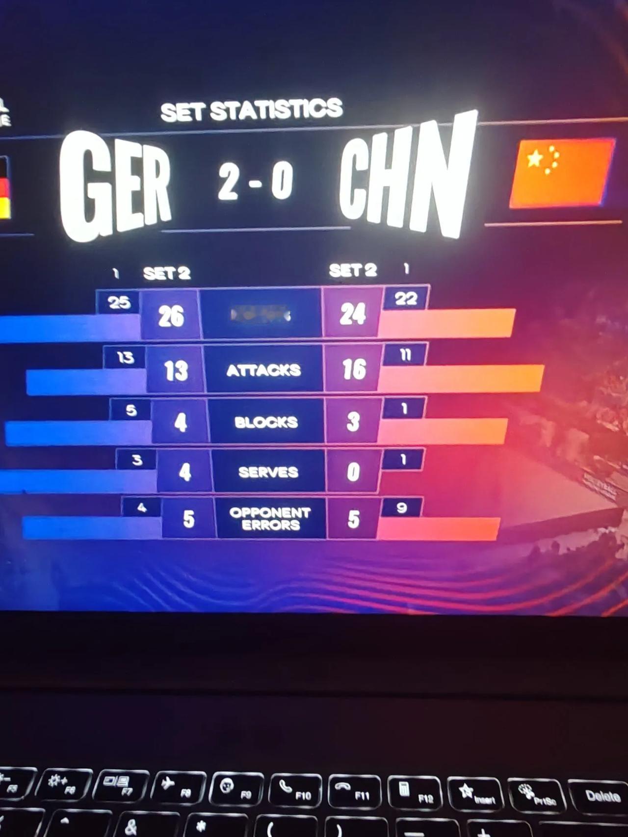0：2落后！世界女排联赛中国VS徳国

在正在进行的世界女排联赛美国站的比赛中，