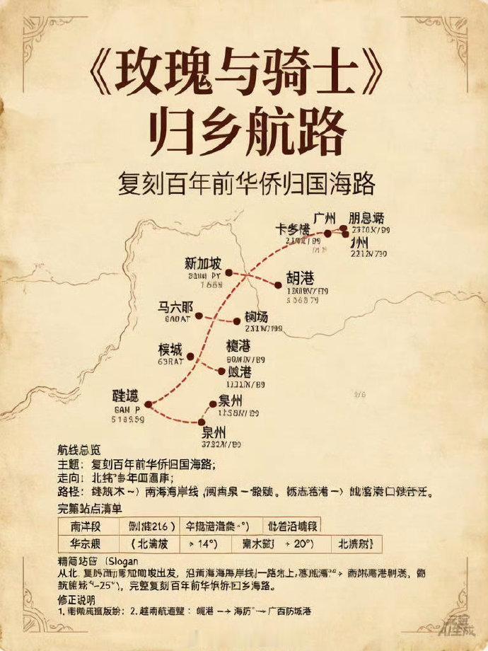 疑似玫瑰与骑士拍摄地点路线玫瑰与骑士拍摄地点路线啊啊啊啊真的假的啊