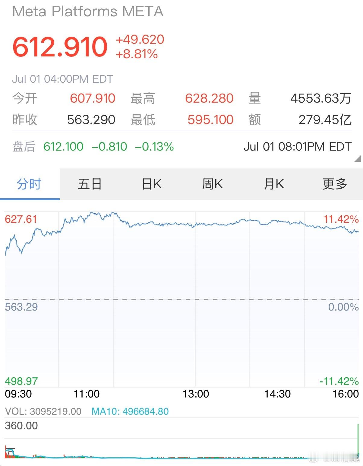 目前A股和Meta相关的企业主要集中在VR/AR硬件供应链、AI算力基础设施、A