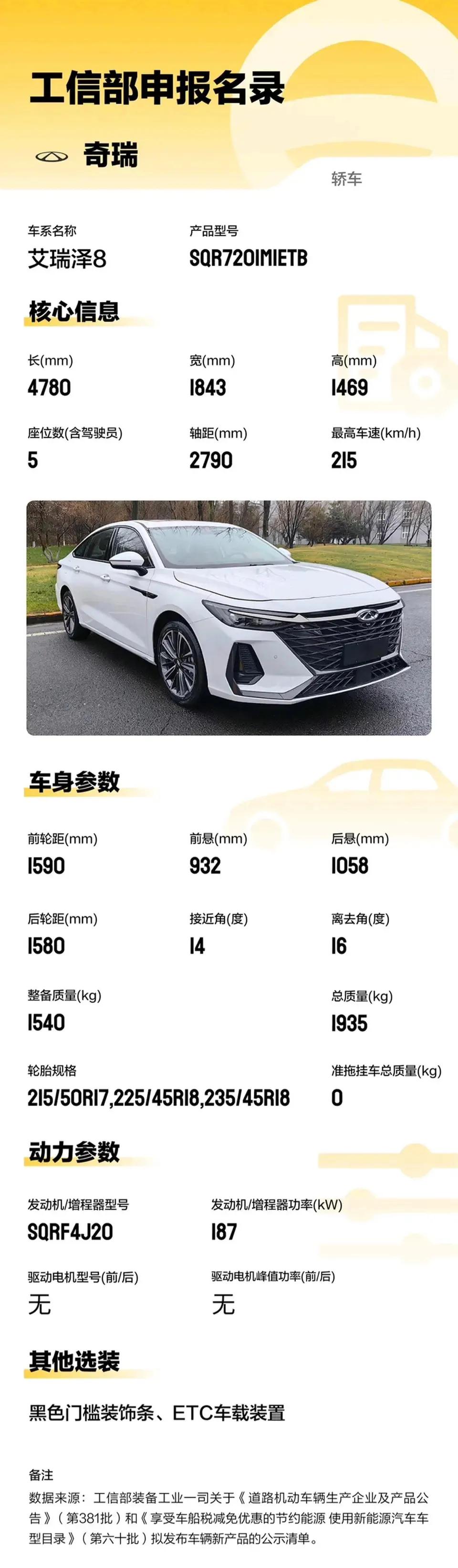 24款艾瑞泽8工信部申报图出来了，大家快来看看，装备质量重了10多公斤，那就是只