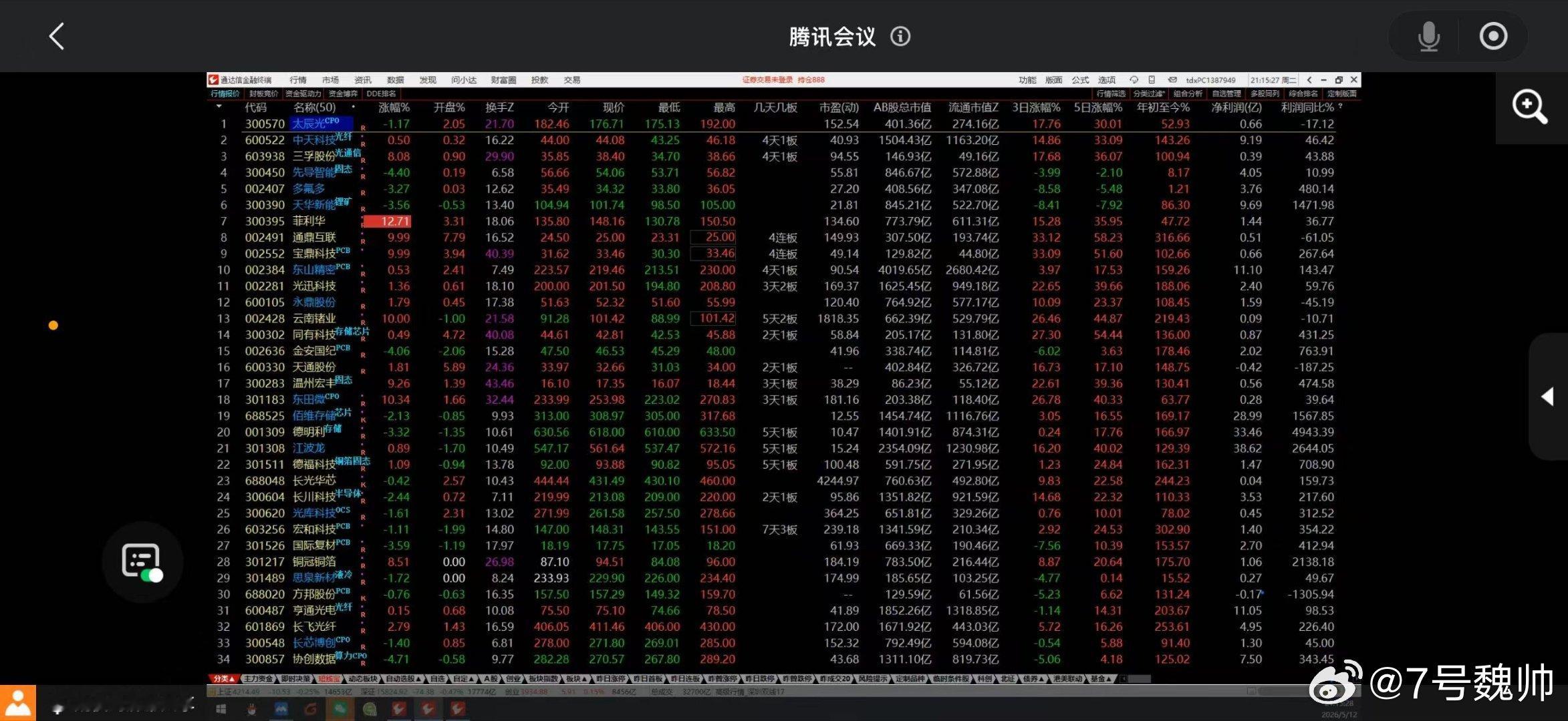 目前股票池，还会新增和去弱存强，仅供参考 