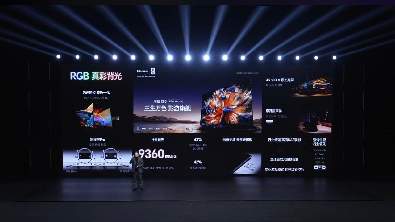 海信影游旗舰E8S还是太有料了！不仅拥有全自研RGB真彩背光和自研信芯AI画质芯