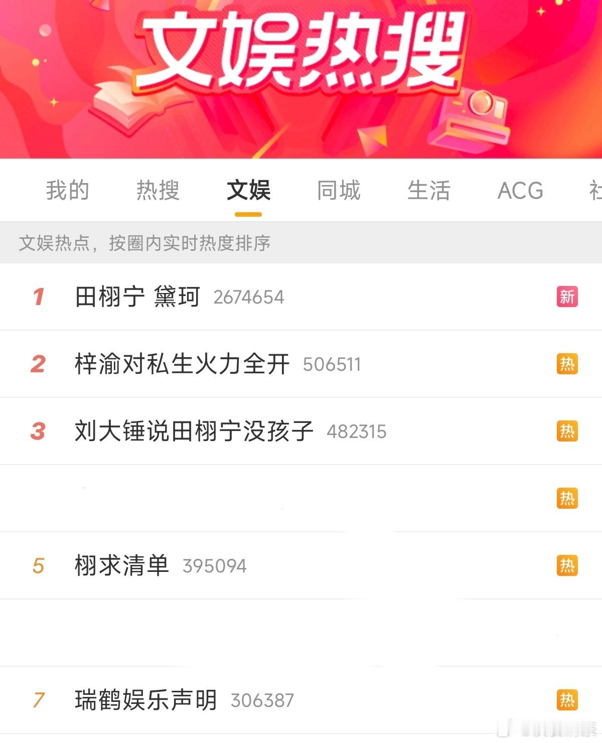 不是啥感兴趣的话题 ，又霸屏了 ​​​