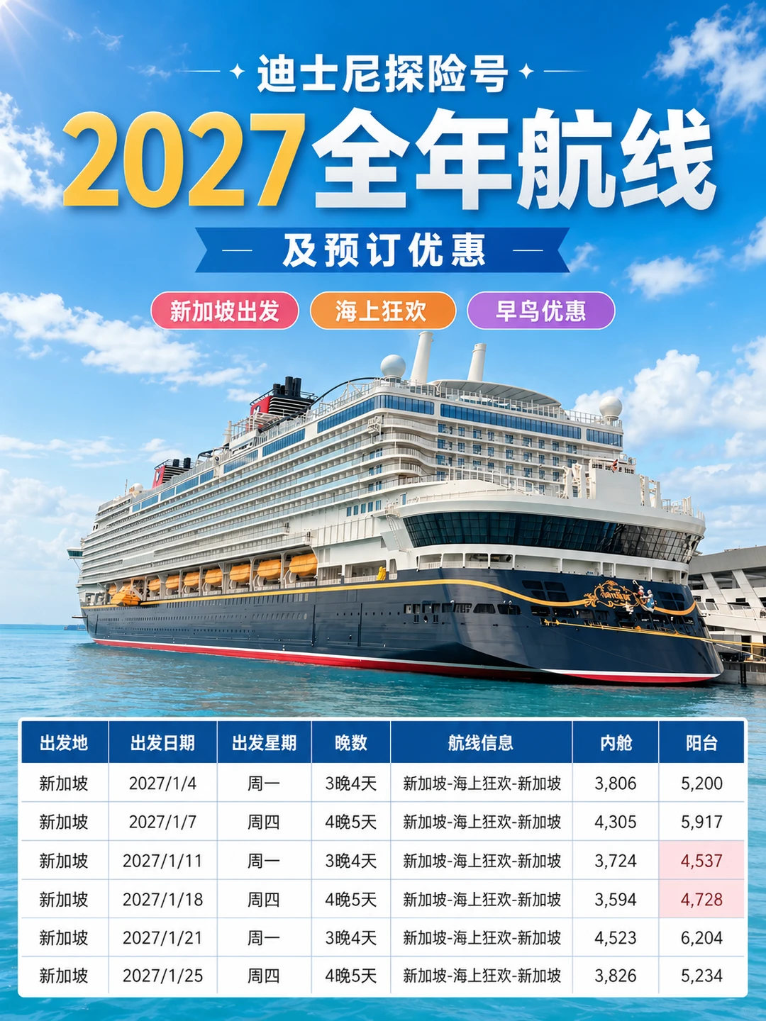 27年迪士尼探险号全年航次开放|抢先选房