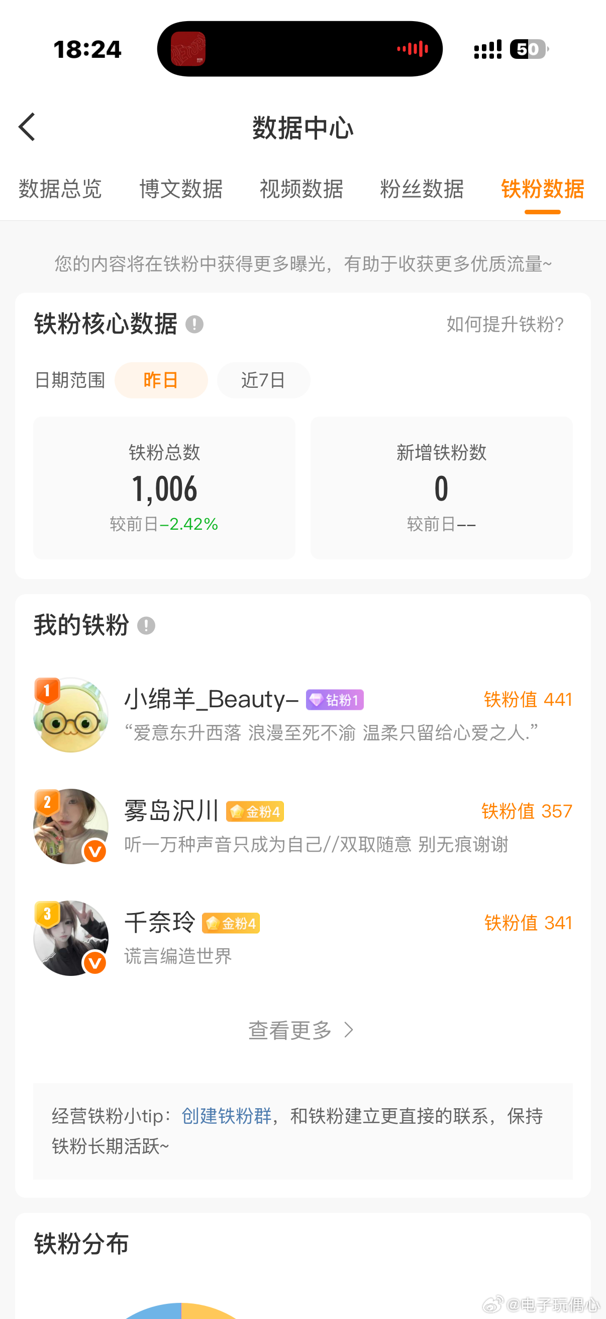 路过动动晚点双非铁