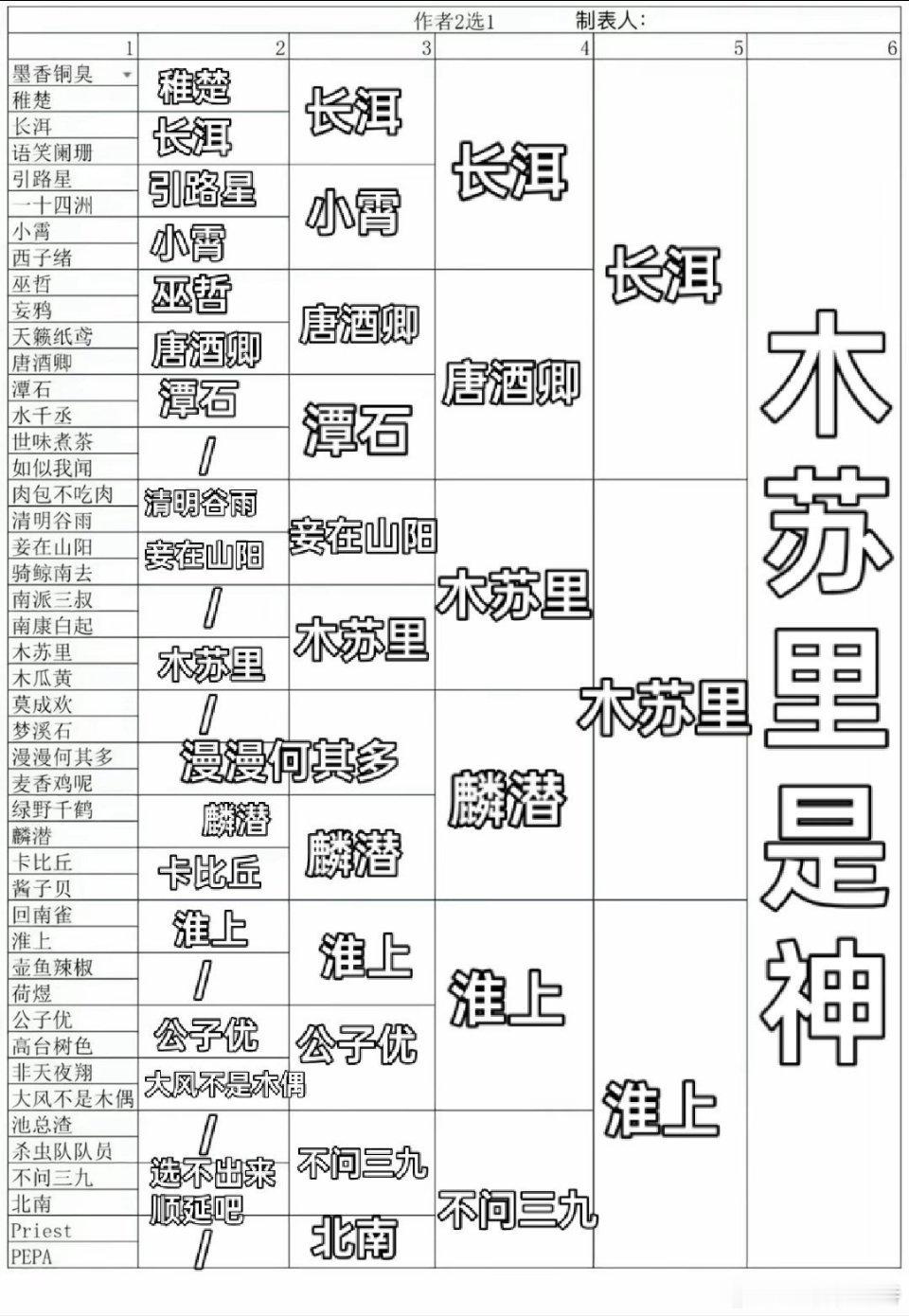 快哉快哉 
