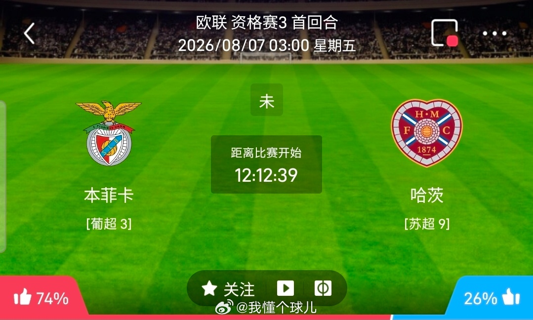 【足球】周四005欧罗巴资格赛方向：本菲卡vs哈茨欧罗巴：本菲卡VS哈茨时间：2