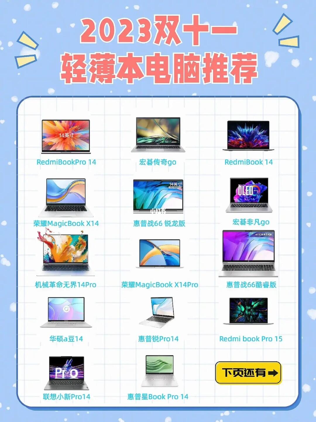 双十一5000以内笔记本电脑怎么选！