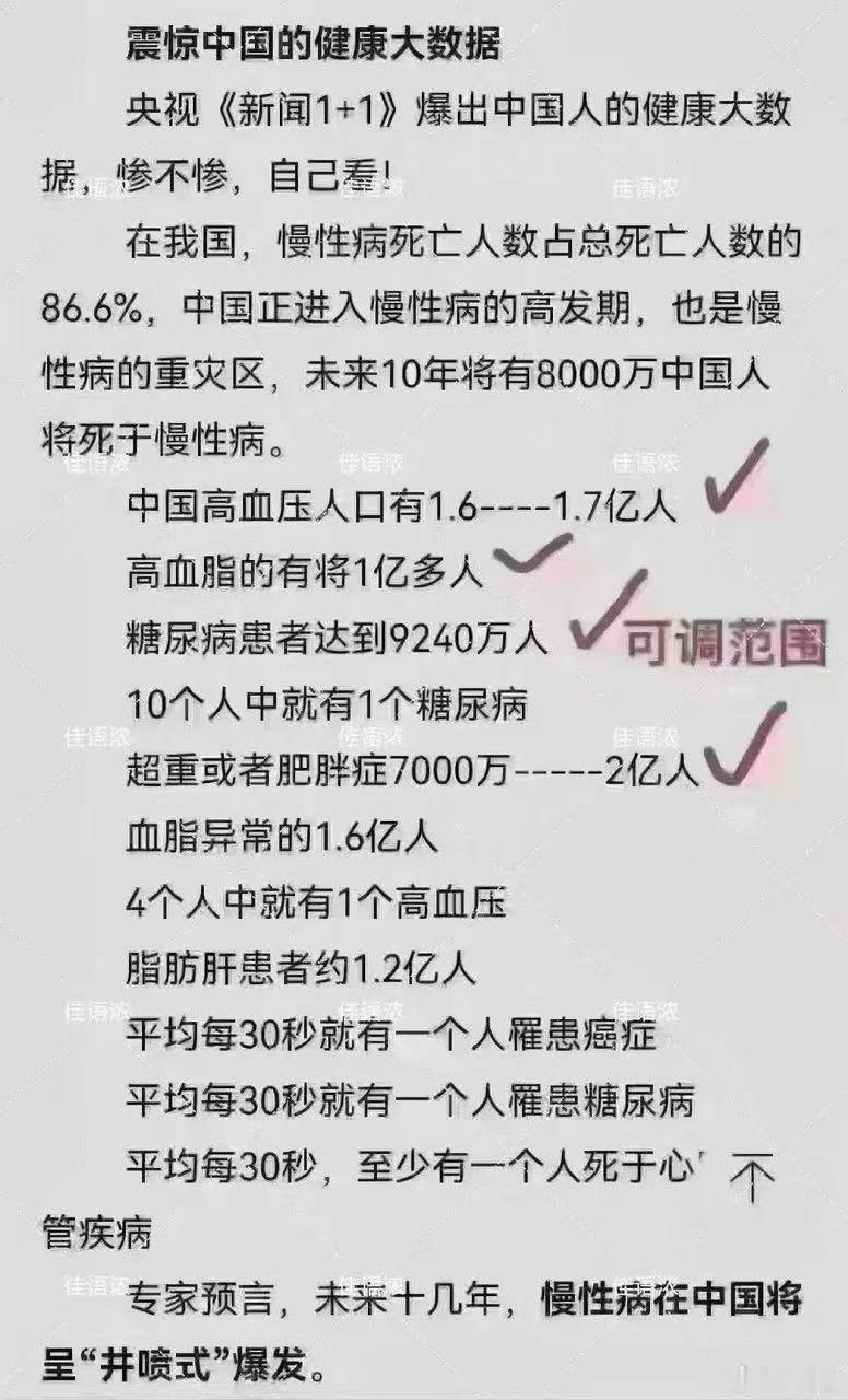 ‼️ 医药——养老——殡葬，产业三部曲。 ​​​