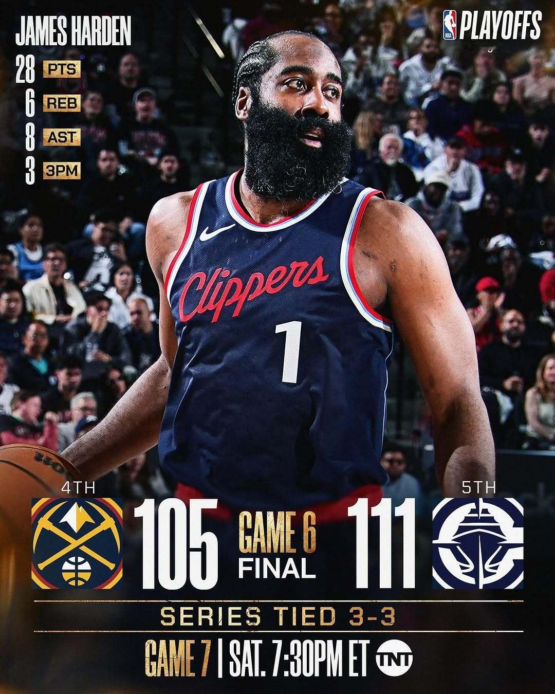 【赛果】 NBA 今日NBA季后赛赛果。NBA季后赛 ​​​