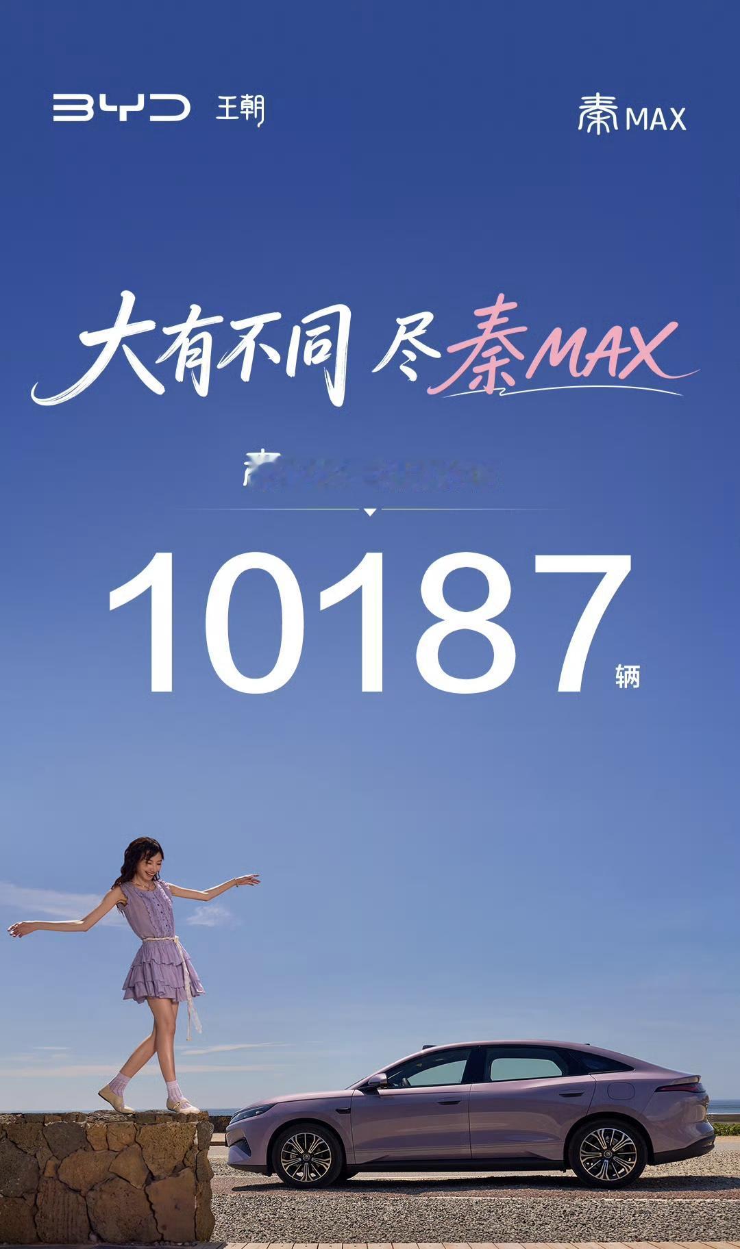 秦max确实是卖的好，相当于8月13号上市，20天不到的时间，卖了10187辆，
