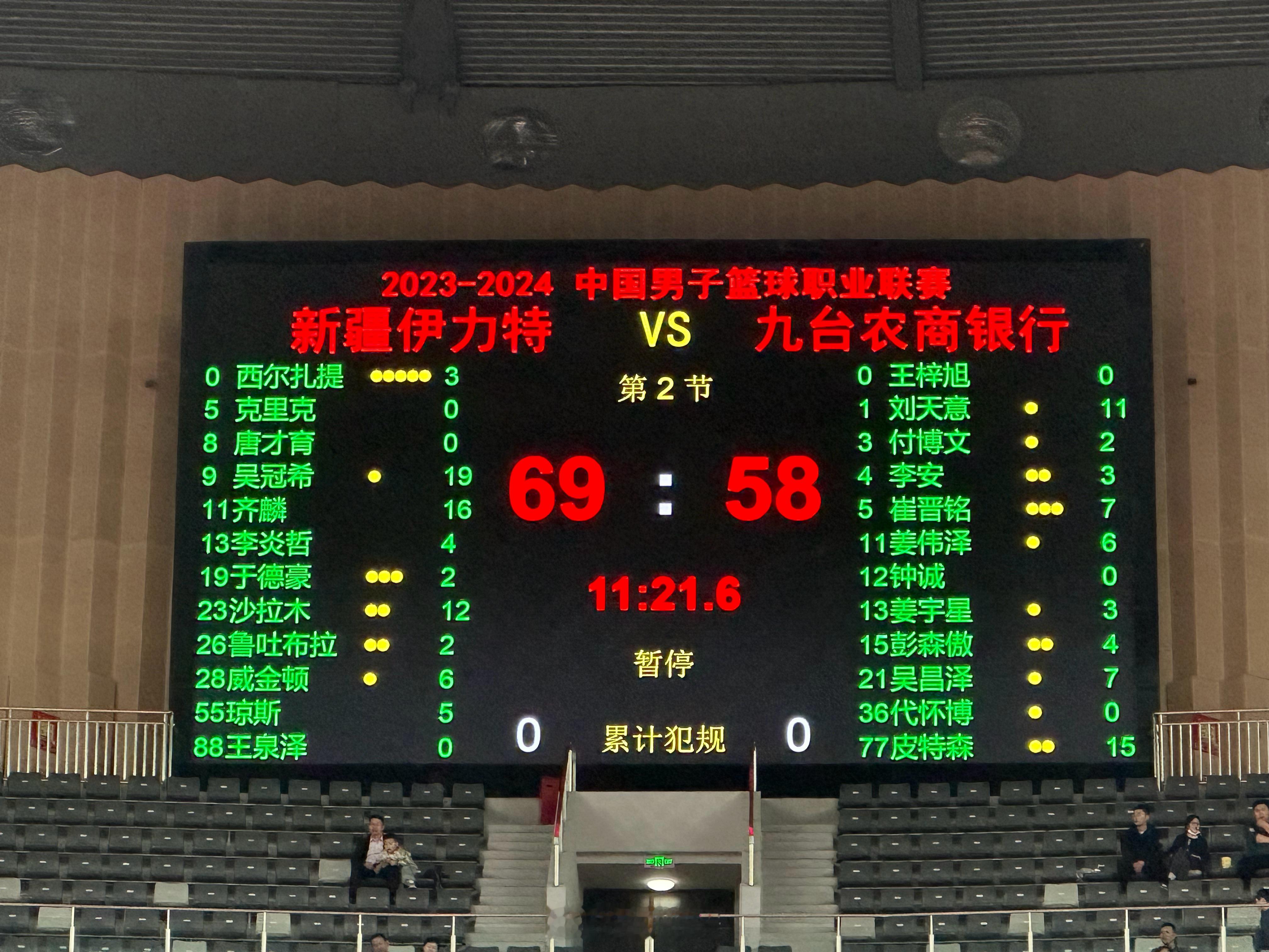 上半场结束，69-58这场后卫线面临犯规危机！#cba炫时刻##新疆男篮##小卢