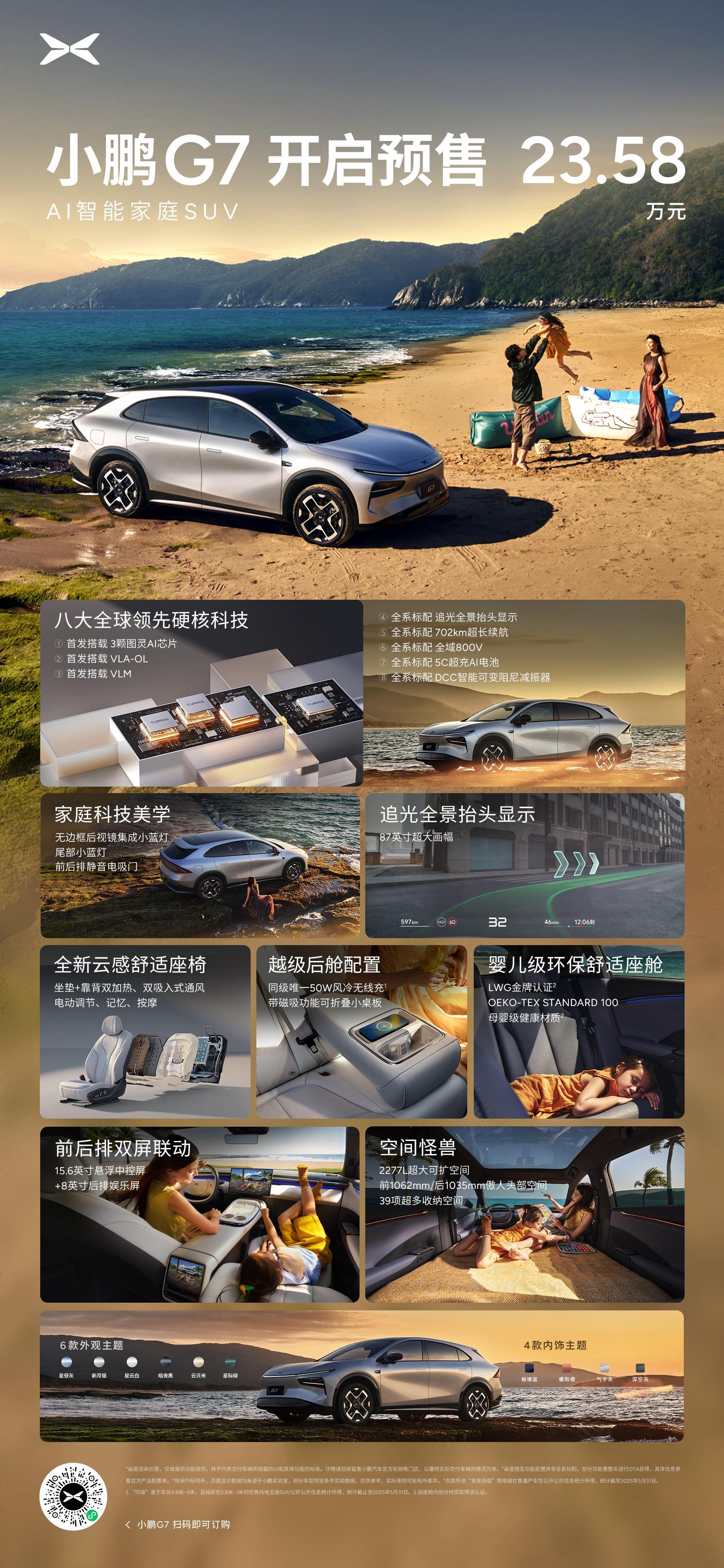 小鹏G7发布会刚刚结束，给大家简单汇总一下：外观与空间：    - 6款宇宙主题