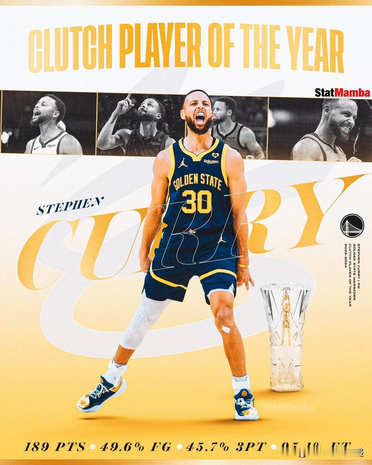 斯蒂芬·库里被评为 2023-24 赛季 NBA 年度最佳关键球员！ 🐐🎯
